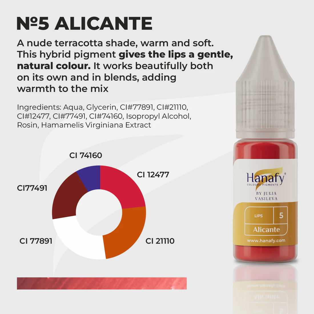 Hanafy Lips by Julia Vasileva 10ml