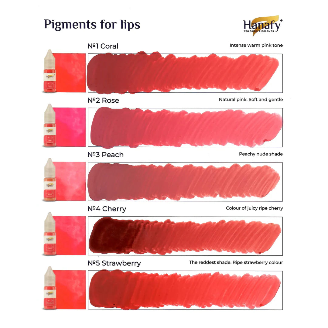 Hanafy Organic Lips Mini Set 5ml