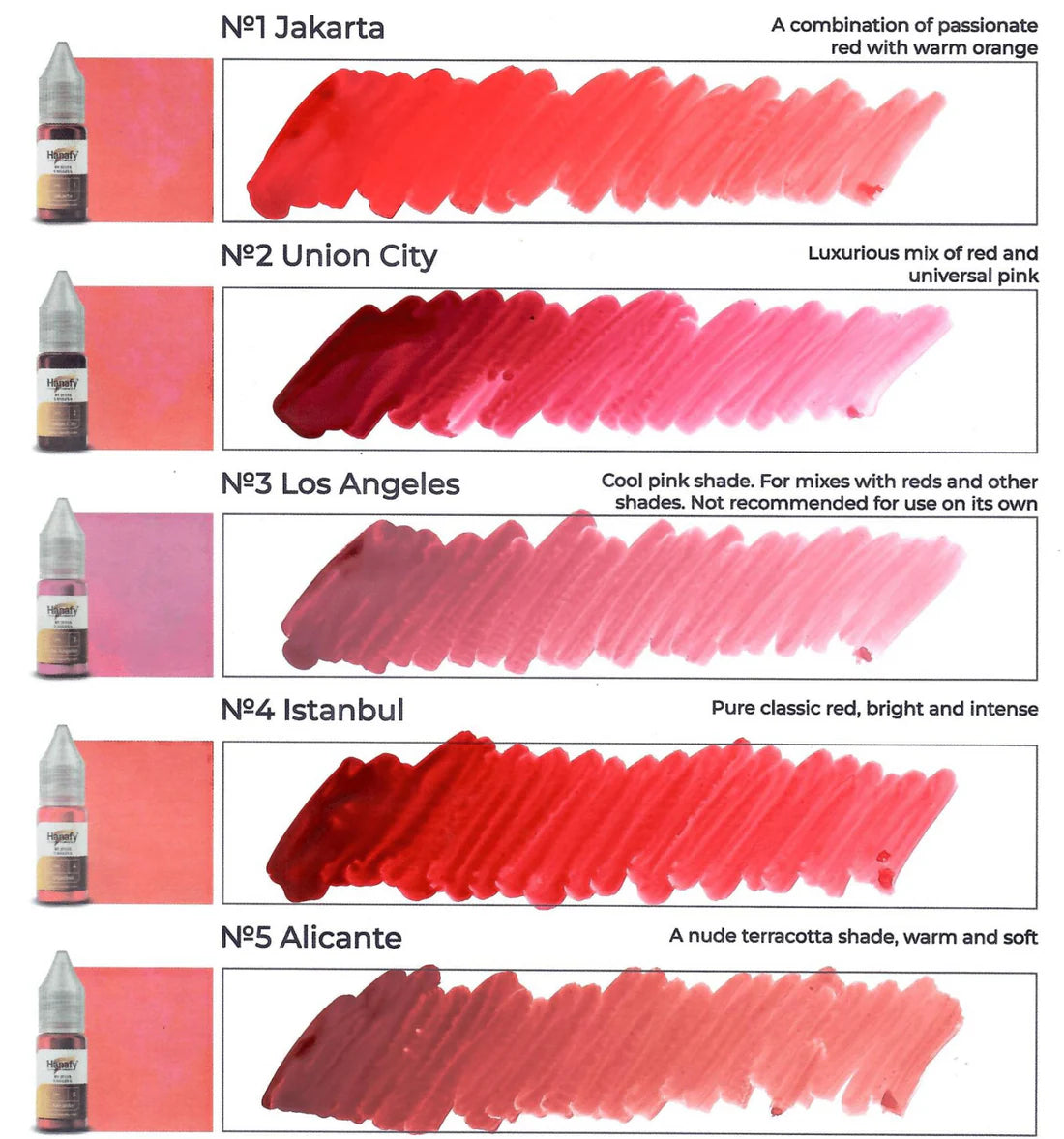 Hanafy Lips by Julia Vasileva 10ml