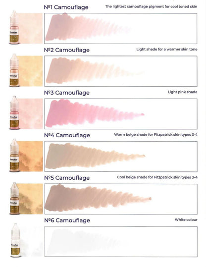 Hanafy Camouflage Pigments