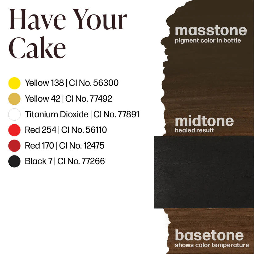 مجموعة بيرمابلند ميكروبلادينج برو - مفردة