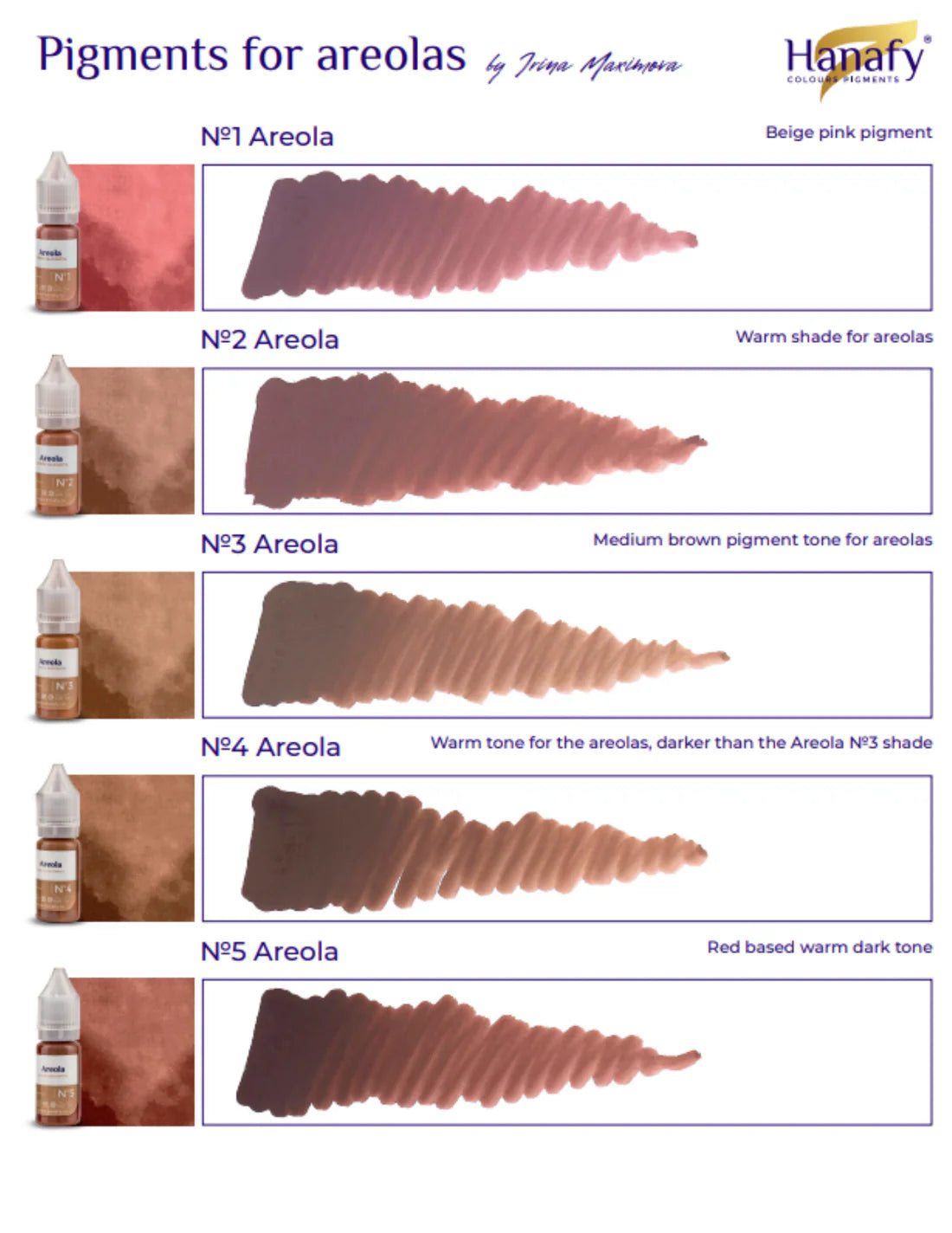 Hanafy Areola Pigments 10ml