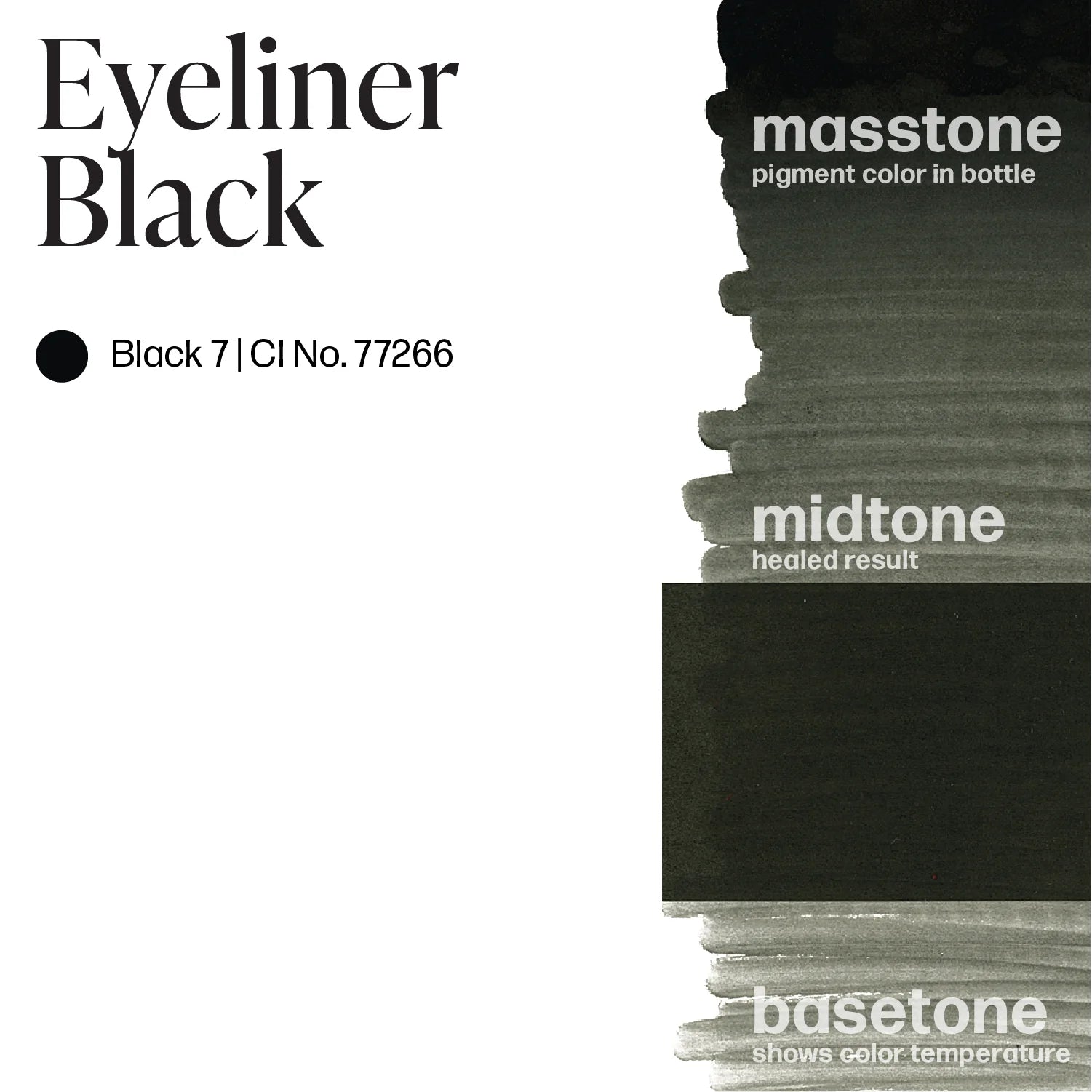 Permablend Eyeliner Pigments