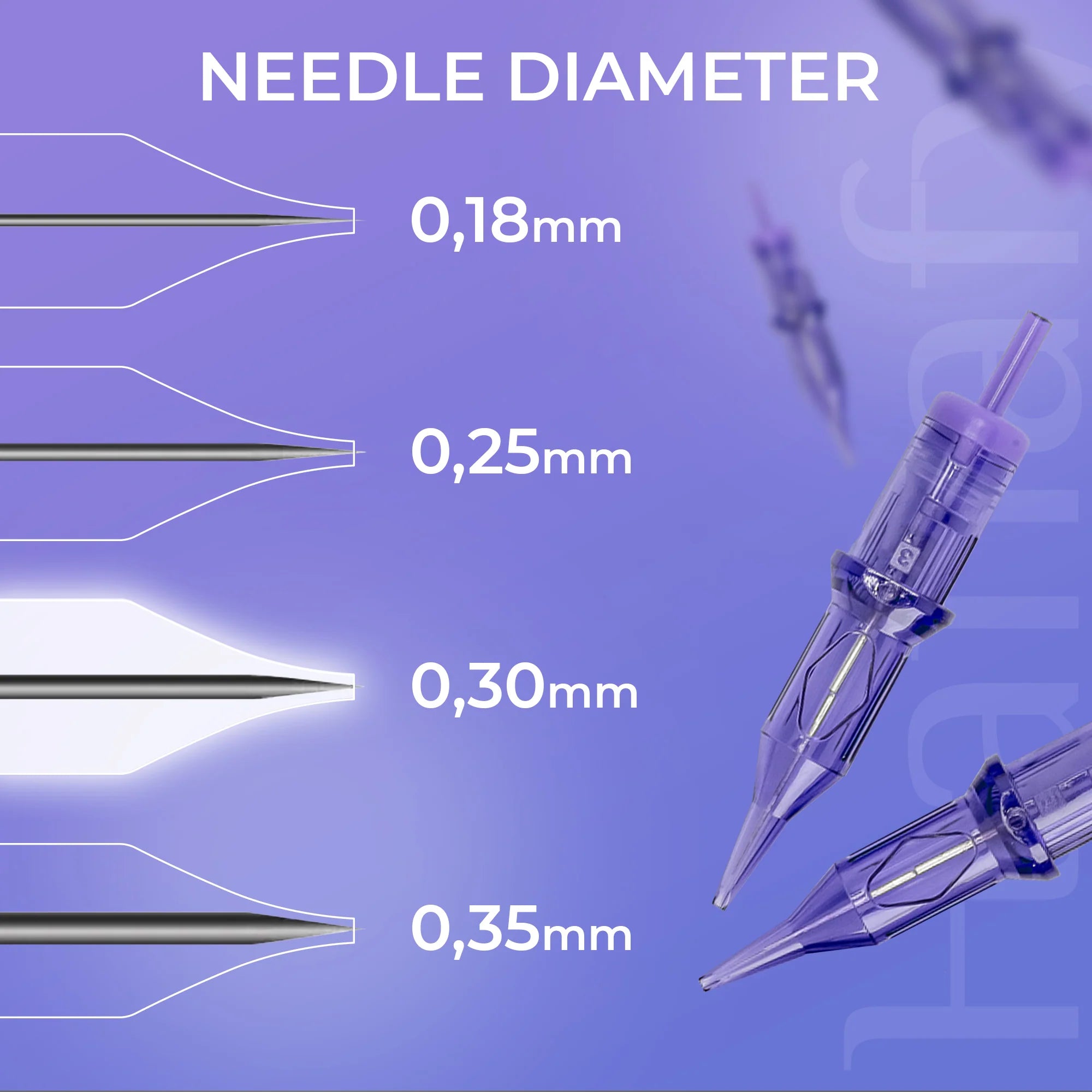 Hanafy Cartridges