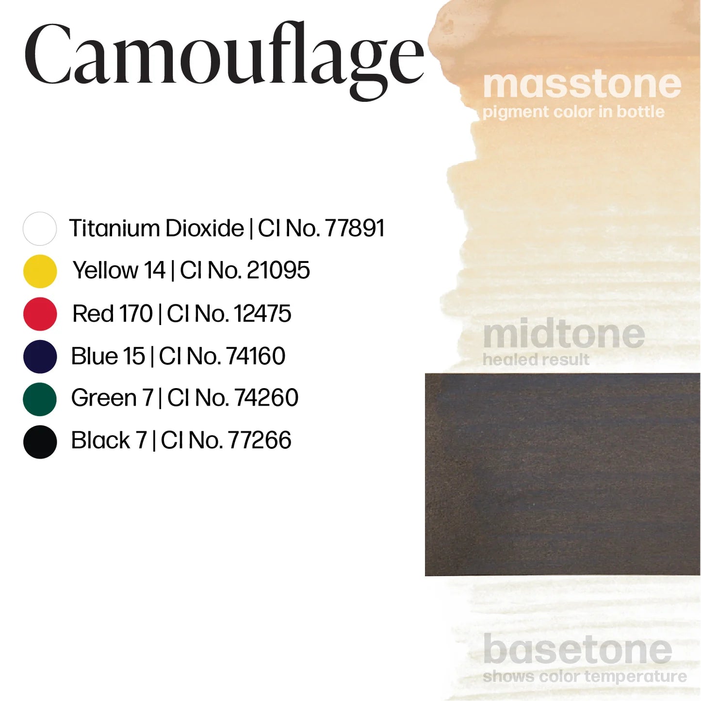 Permablend Camouflage Pigments