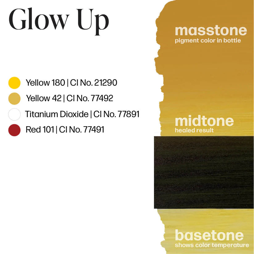 مجموعة بيرمابلند ميكروبلادينج برو - مفردة