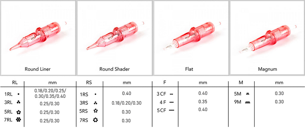 Kwadron Optima Cartridge (20pcs)