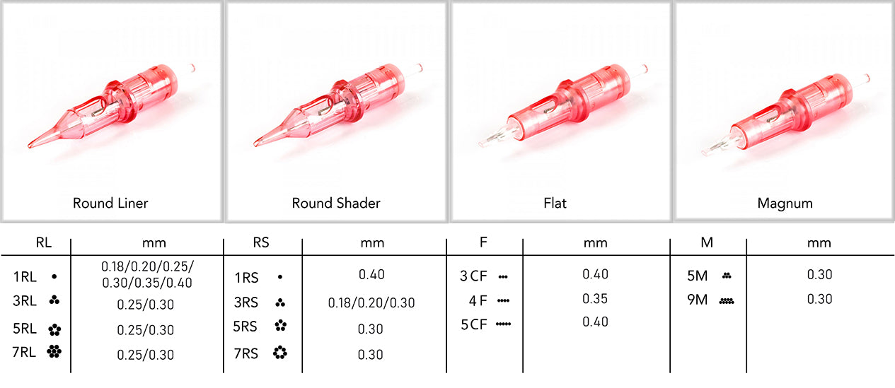 Kwadron Optima Cartridge (20pcs)