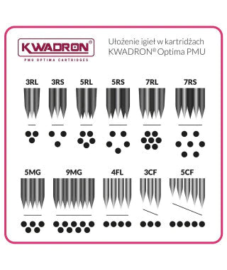 Kwadron Optima Cartridge (20pcs)