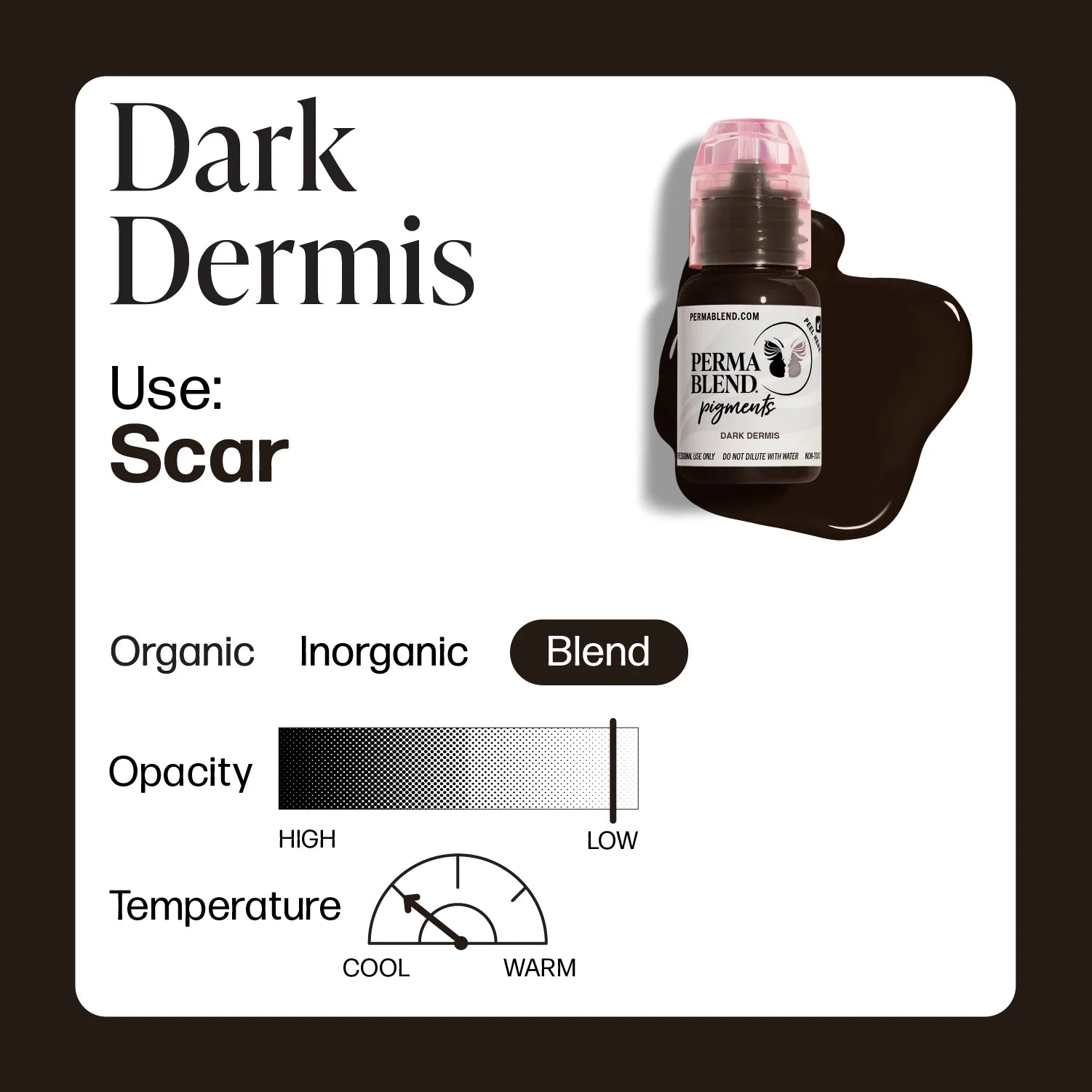 Permablend Camouflage Pigments