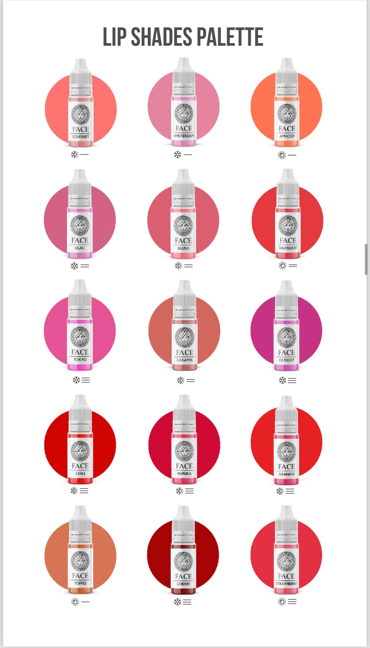 صبغات الوجه والشفتين