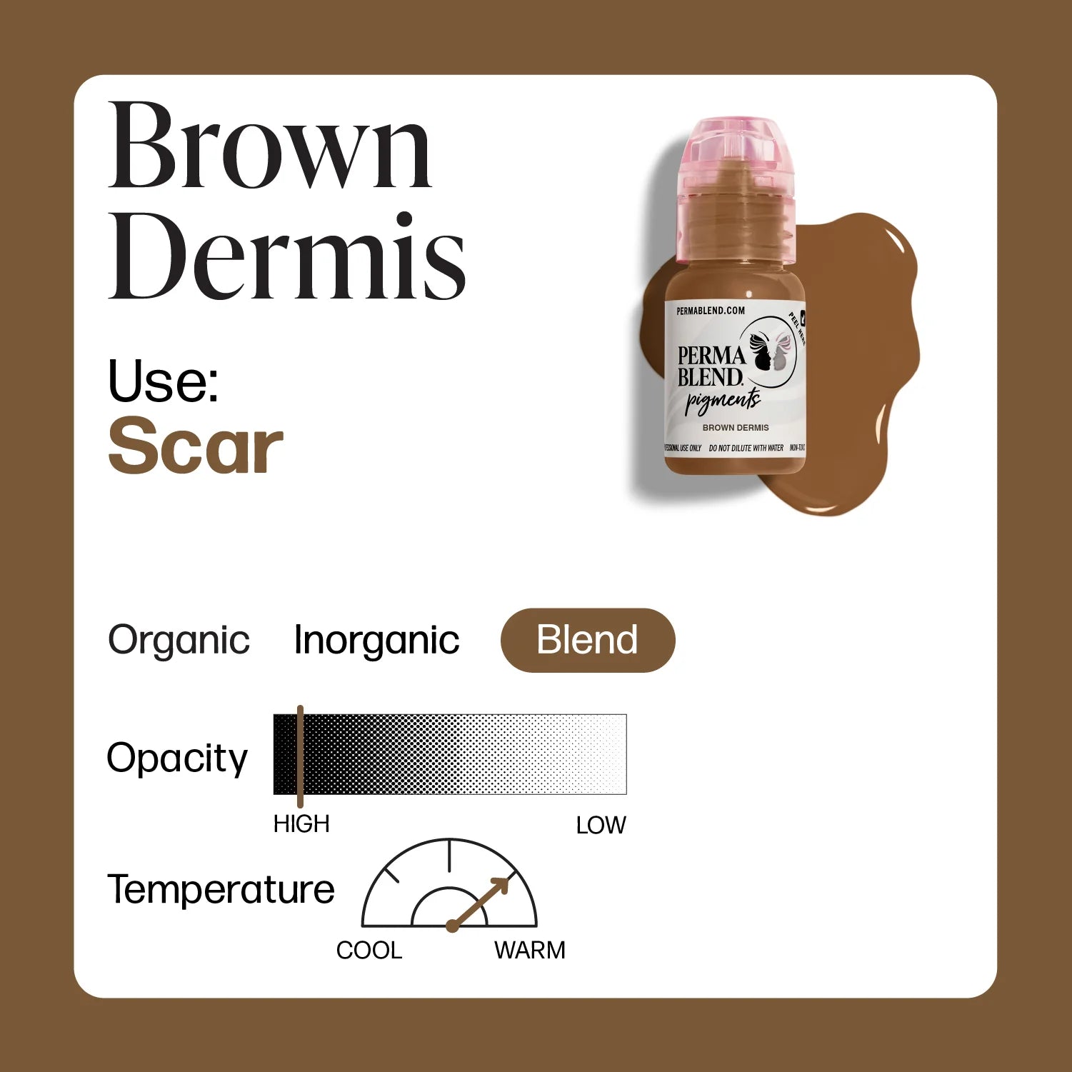 Permablend Camouflage Pigments