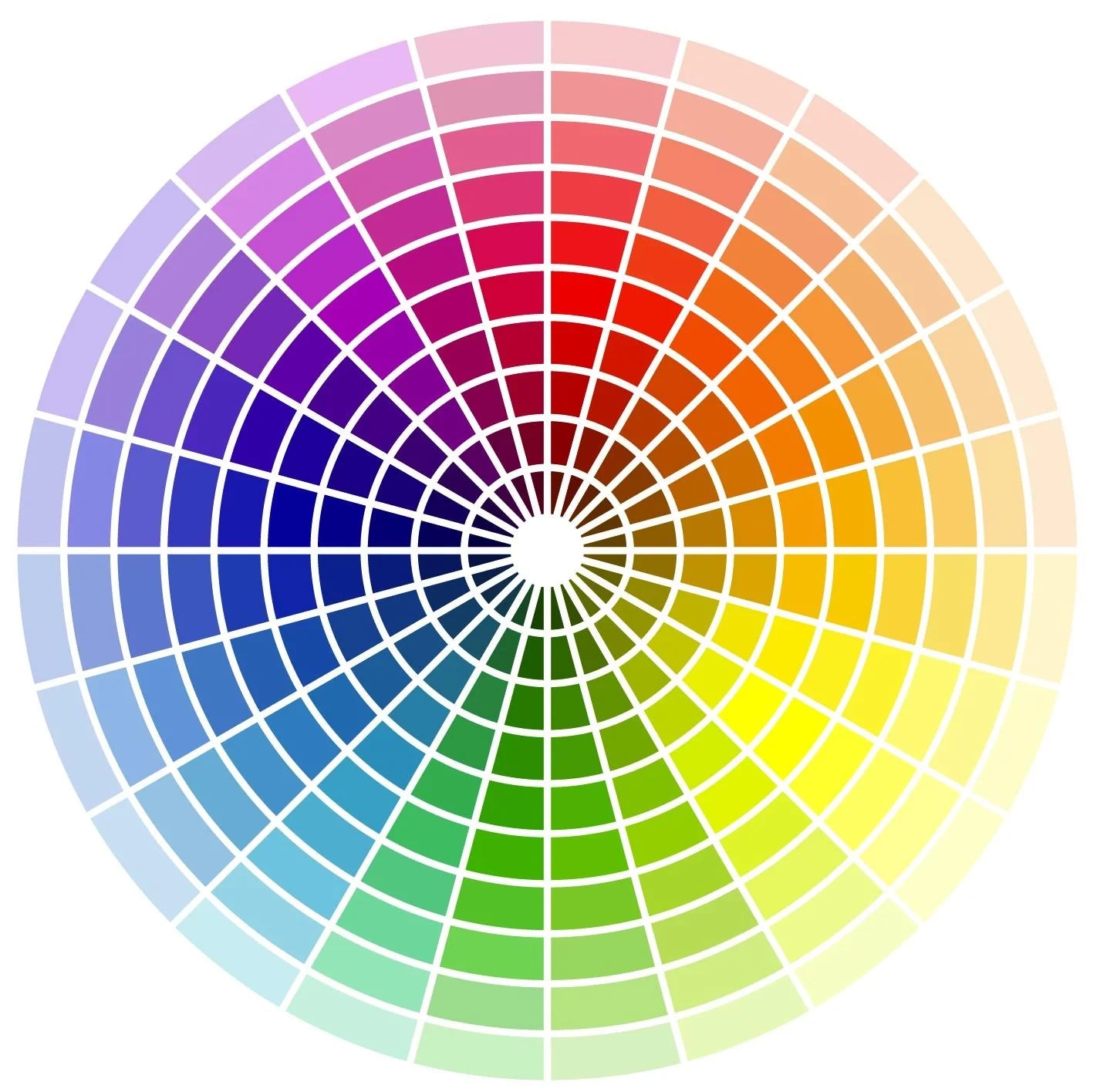 Pigmentology & Color Theory Course by Hanafy