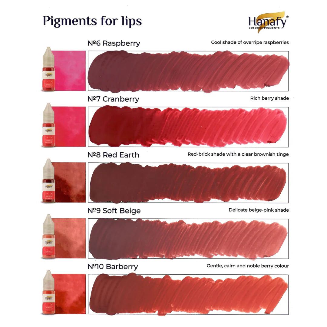 Hanafy Organic Lips Mini Set 5ml