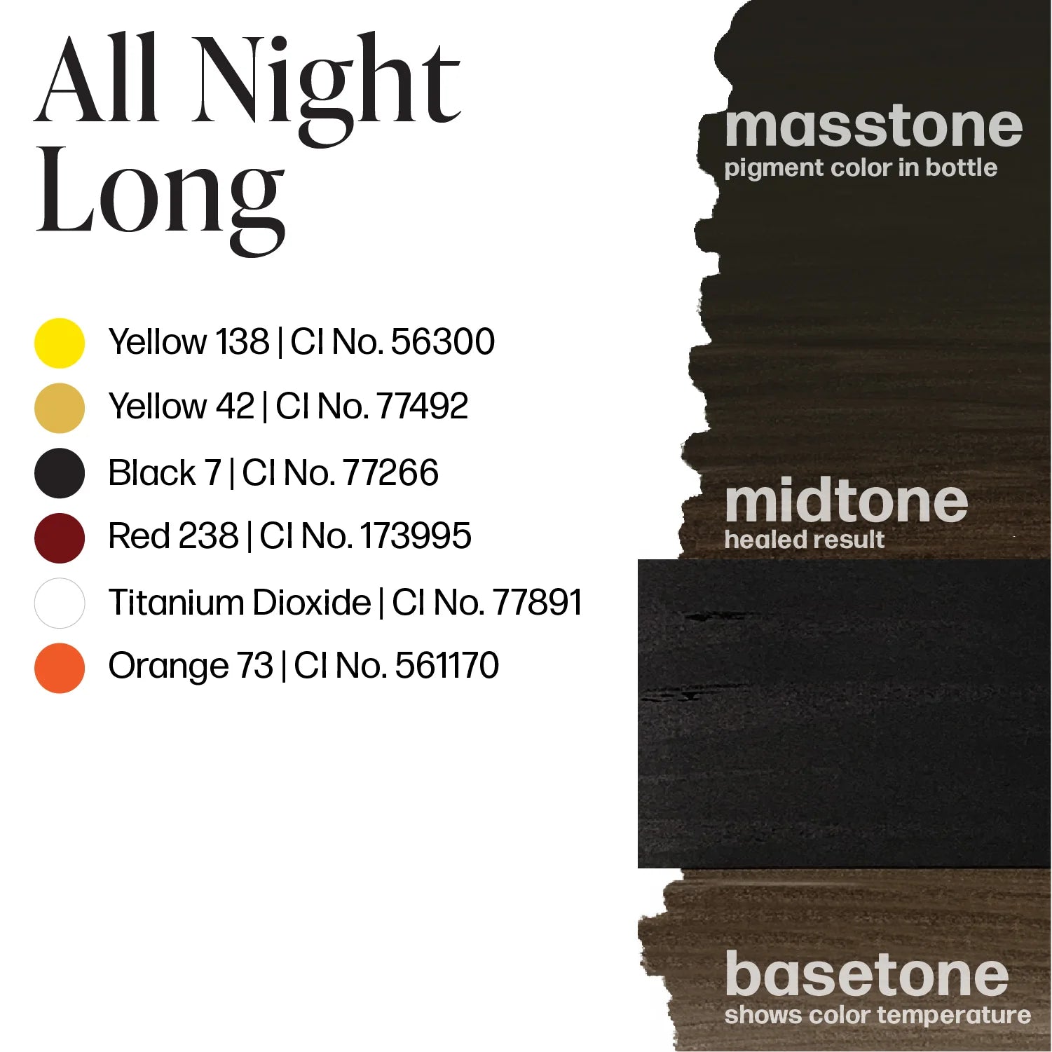 مجموعة بيرمابلند ميكروبلادينج برو - مفردة