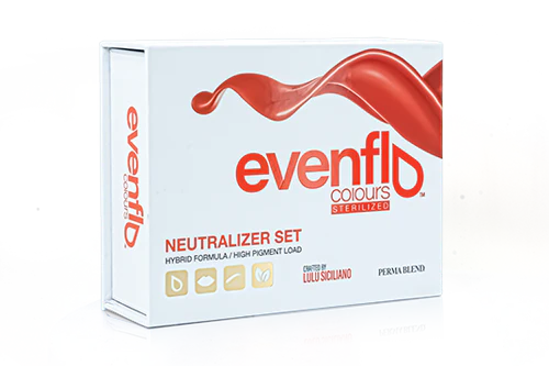Evenflo Neutralizer Set
