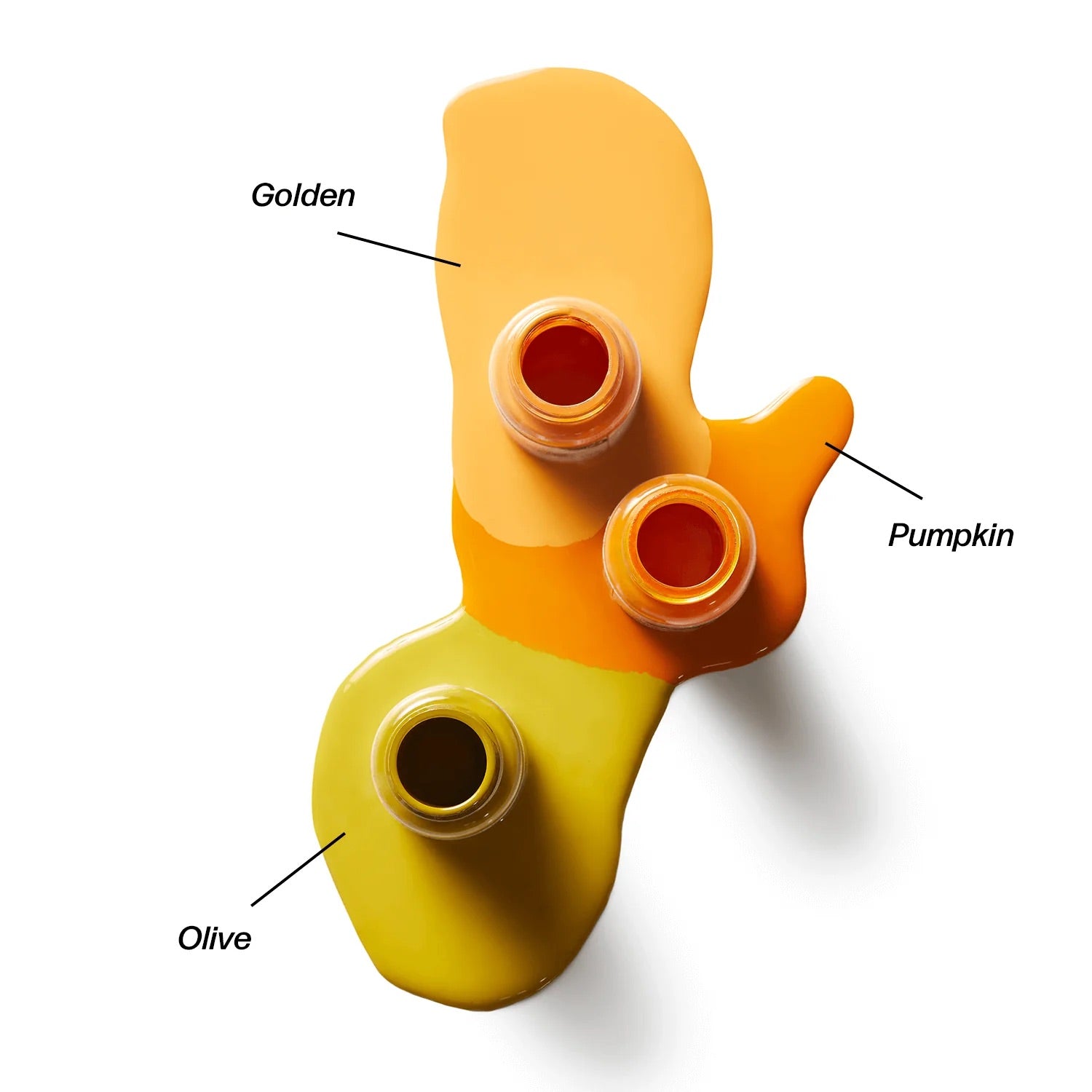 مصحح بيرمابلند