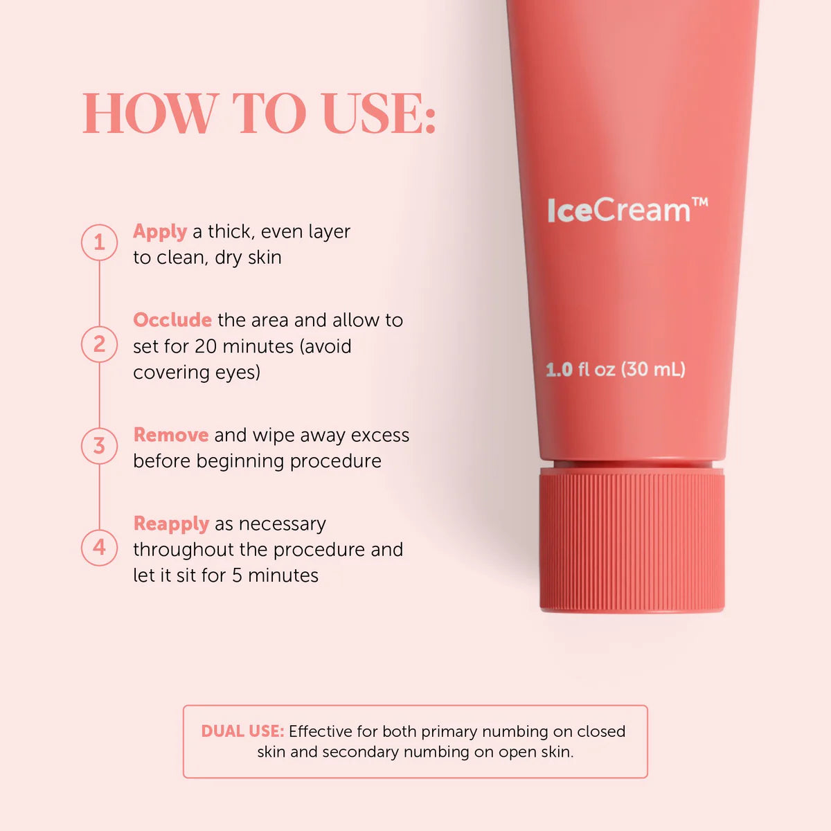 Tina Davies IceCream Topical anesthetic cream