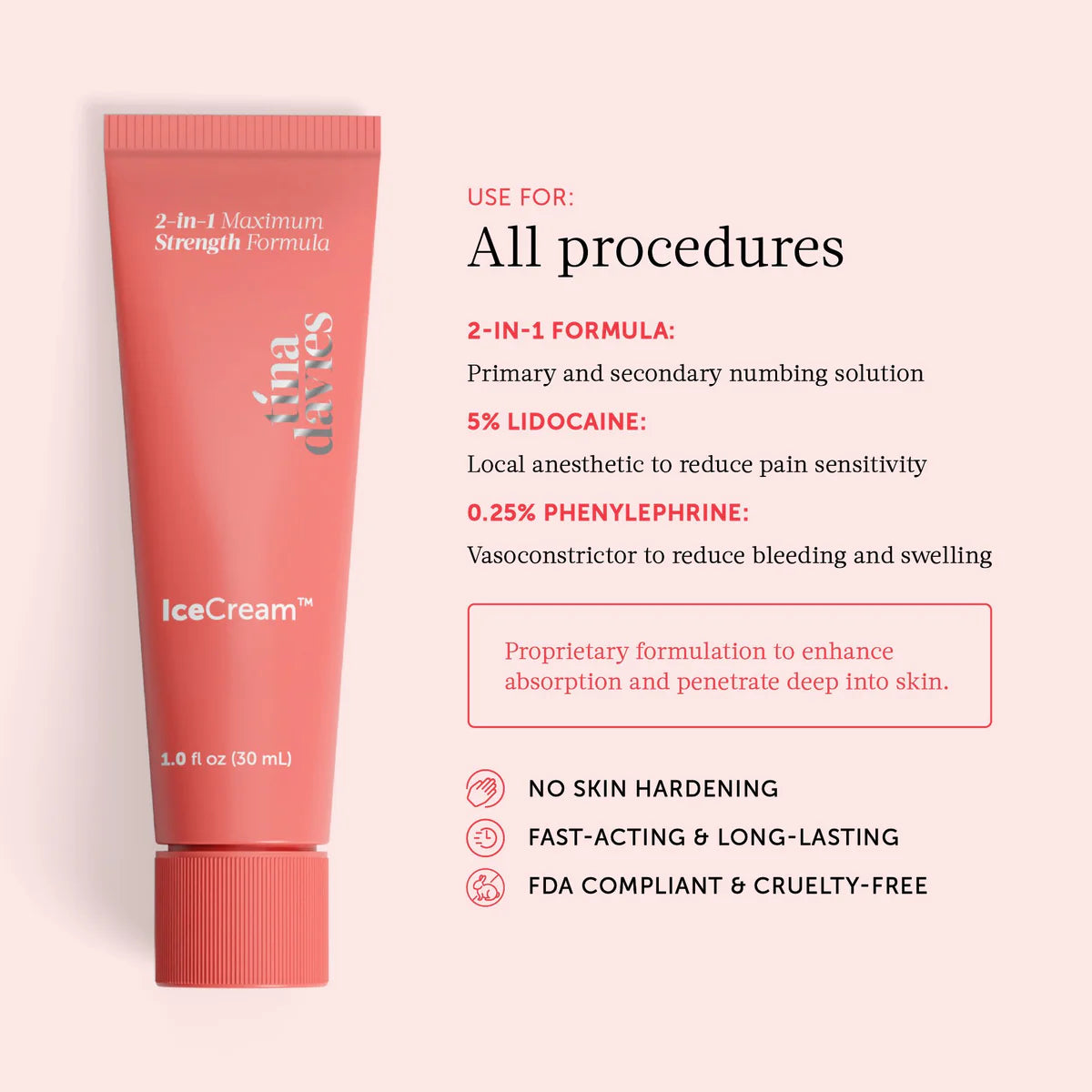 Tina Davies IceCream Topical anesthetic cream